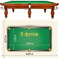 9 футов (2,54х1,27 м)